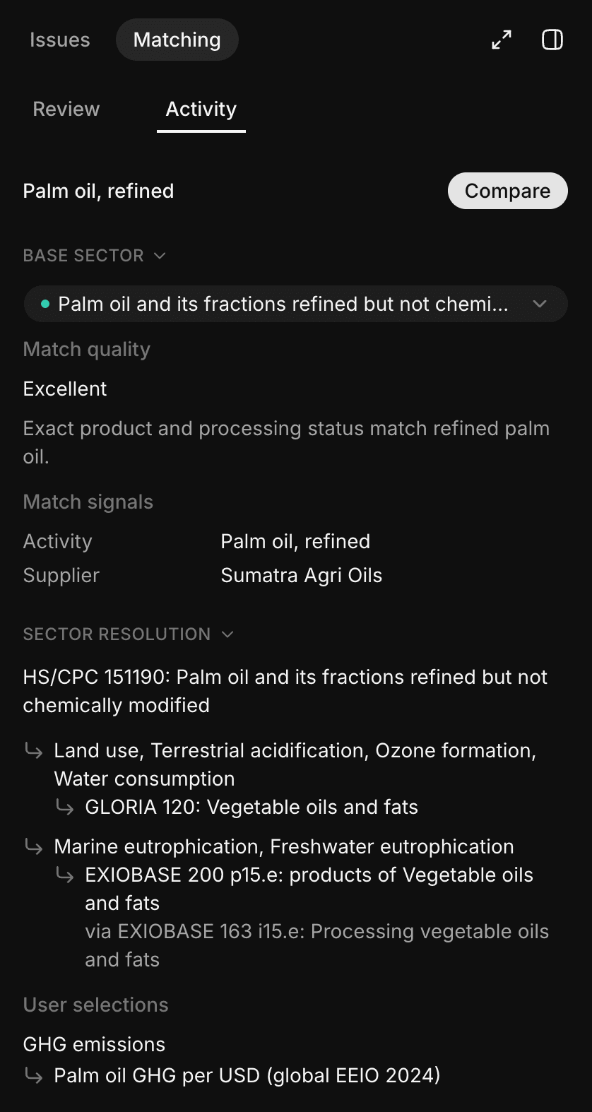 Matching Activity tab for Palm oil, refined, with base sector, match quality and reason, match signals, sector resolution, and metrics