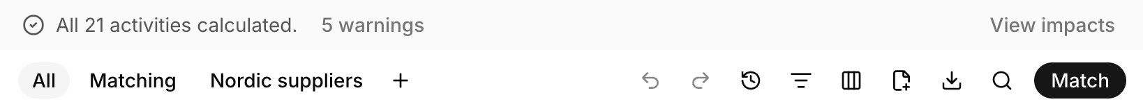 Activities status bar reading All 21 activities calculated with 5 warnings and View impacts, above the toolbar with the views and Match