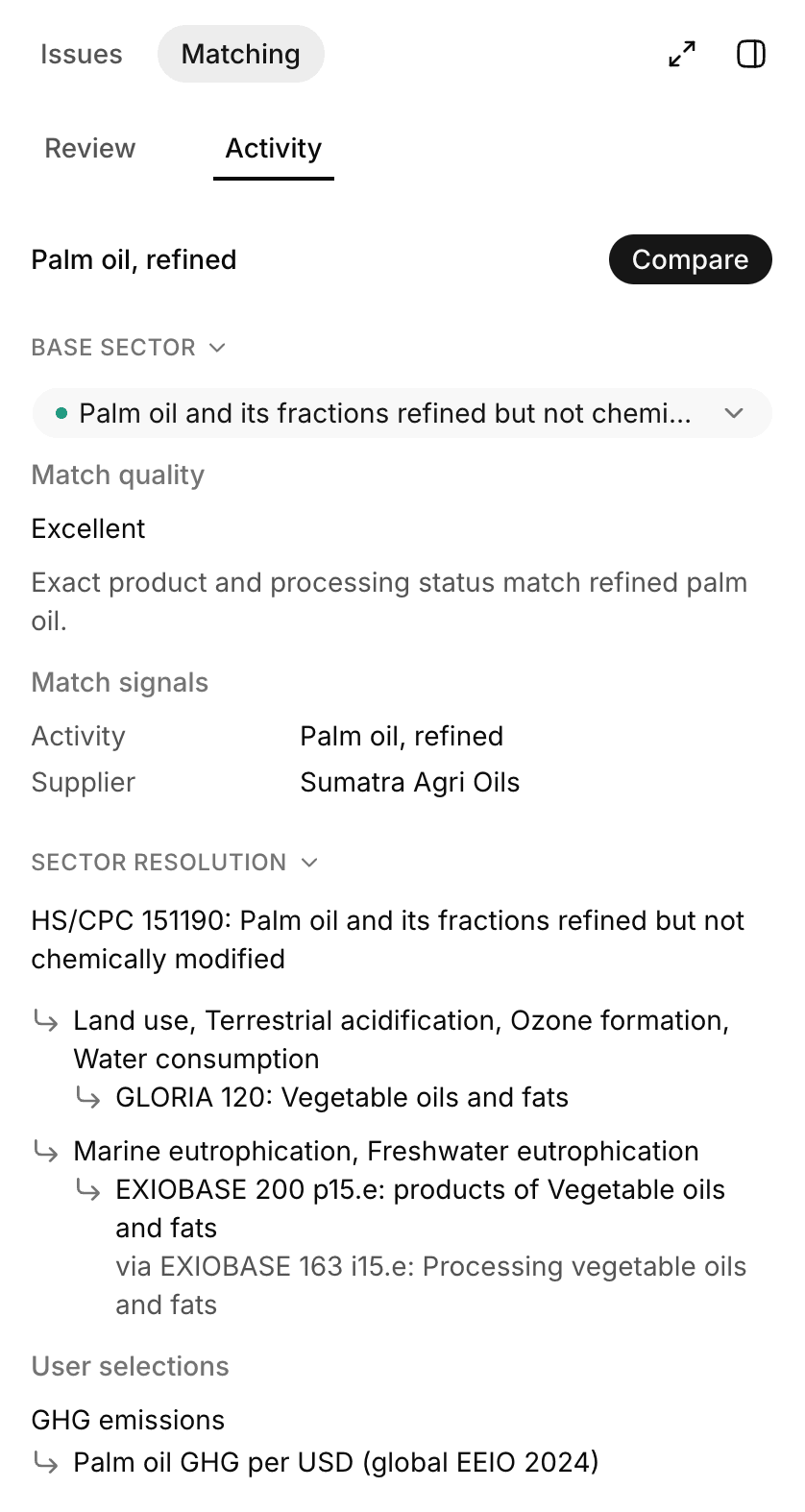 Matching Activity tab for Palm oil, refined, with base sector, match quality and reason, match signals, sector resolution, and metrics